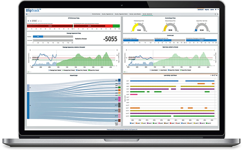 Sensors Insights 1 2017-08-18 Fig4 BlipTrack user interface